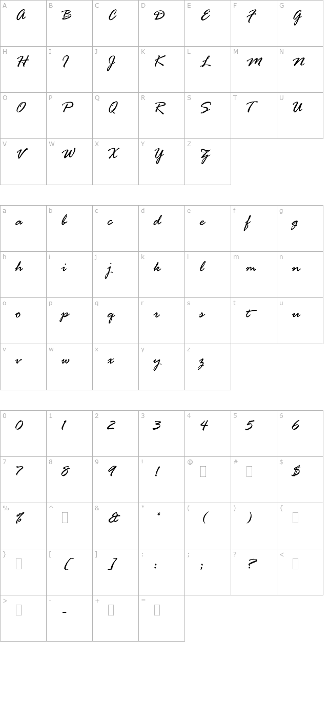 rageitalicplain character map