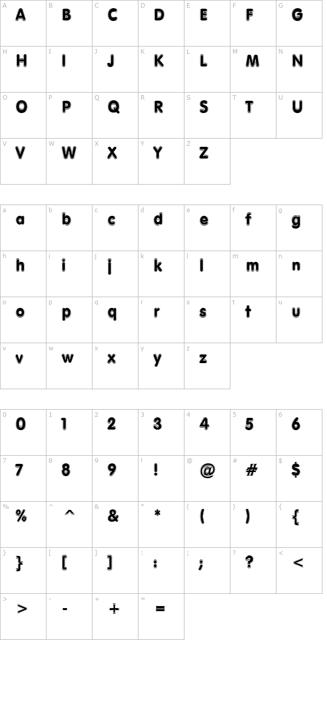 ragey character map