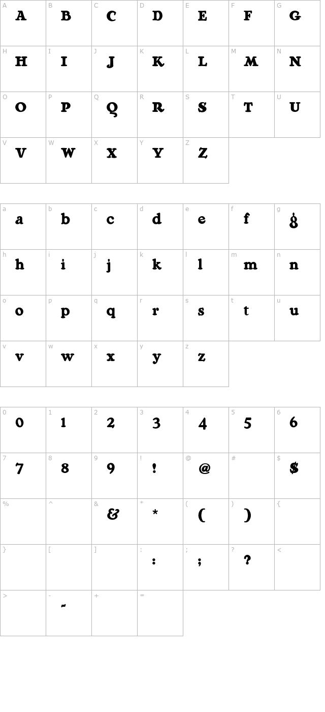 RaggMoppRegular character map