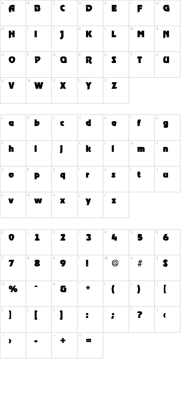 ragtime-heavy character map