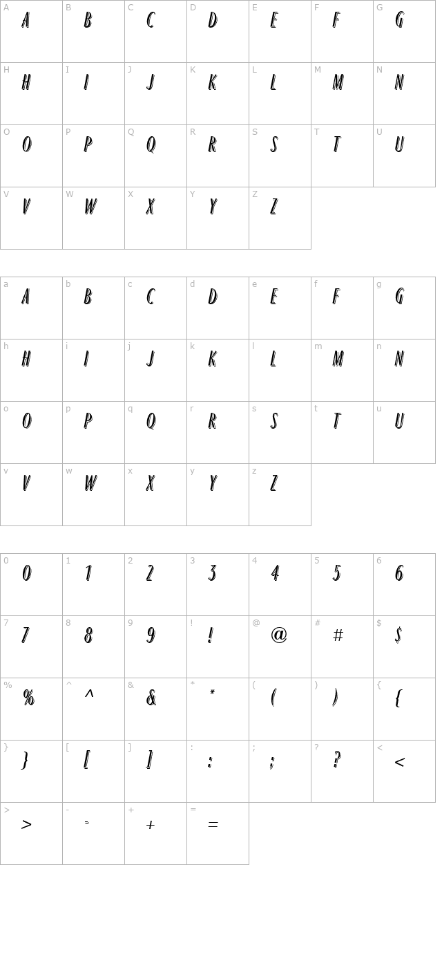 Ragtime ICG character map