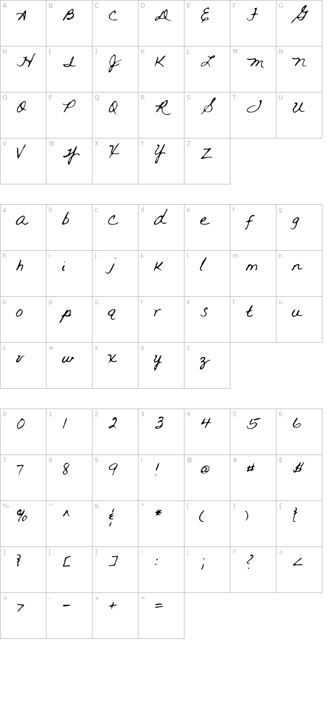 Rai Regular character map