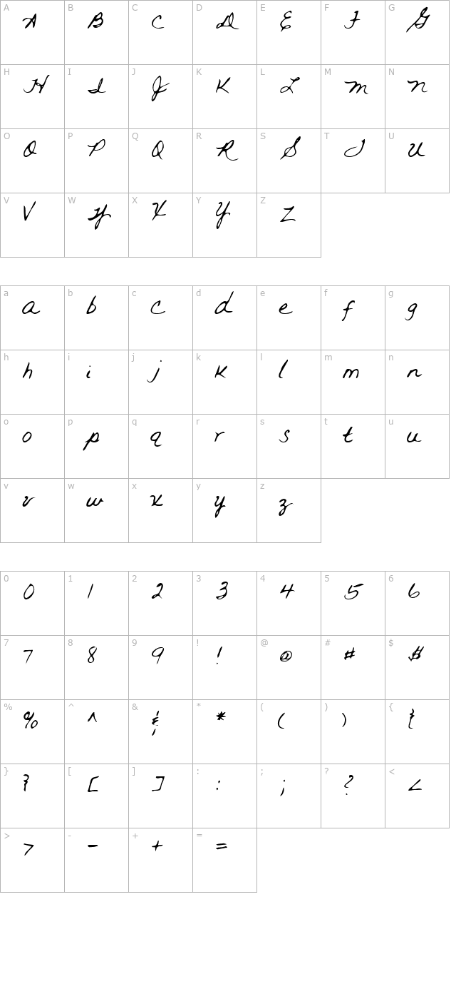 rai character map