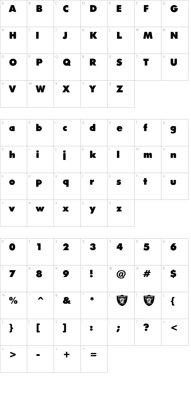 Raiders character map