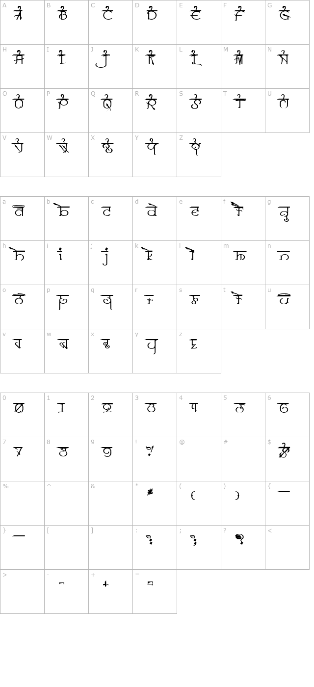 raj-classic-bold character map