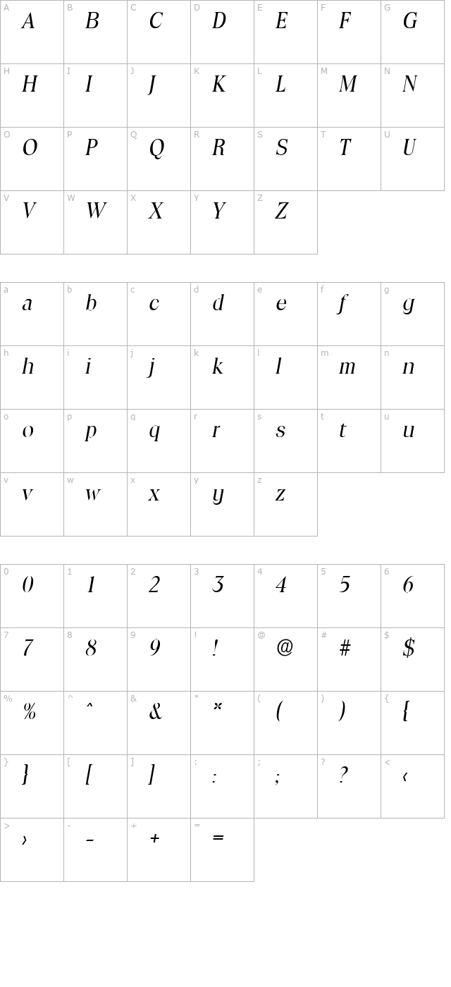 RalphBecker Italic character map