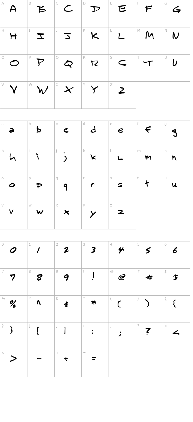 ralphshand-regular character map