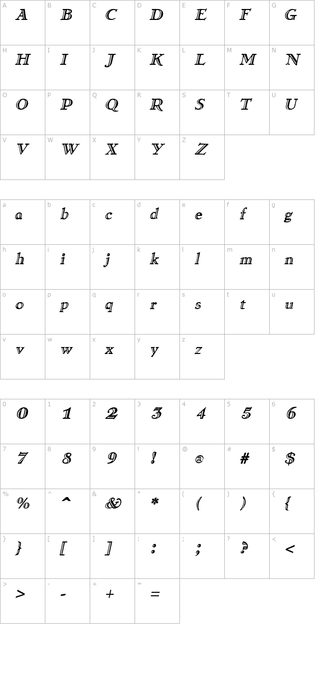 Ramona Italic character map