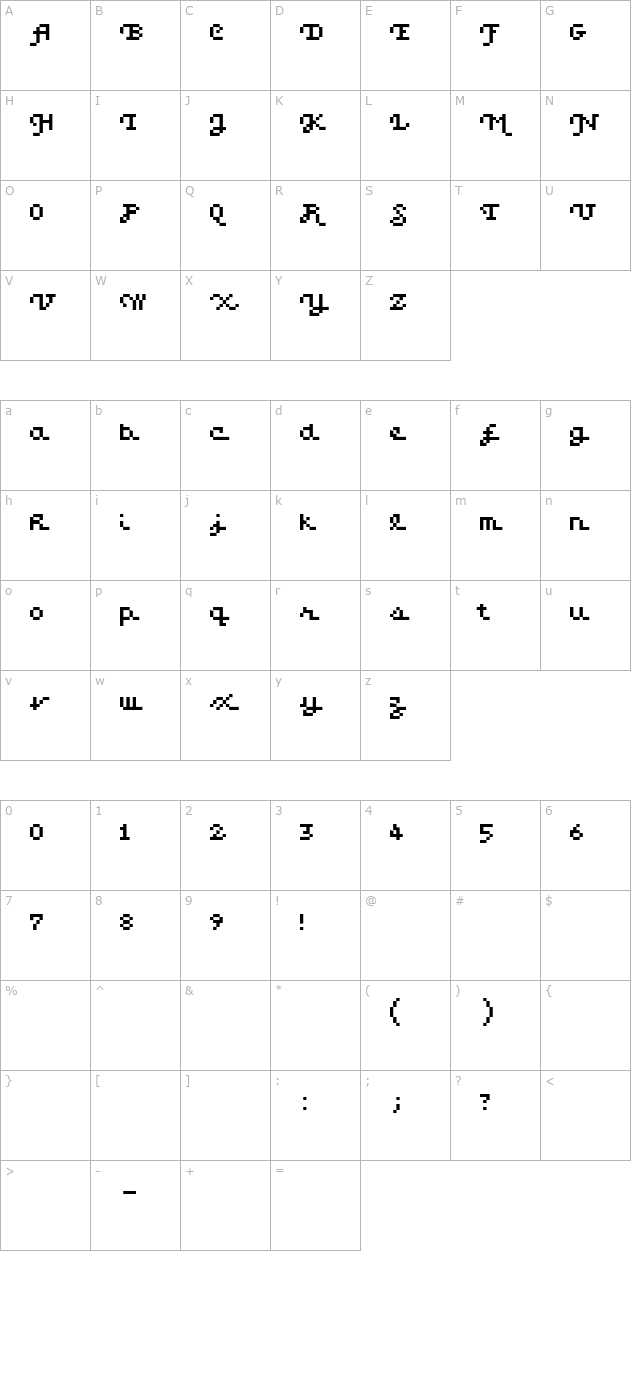 ramona character map