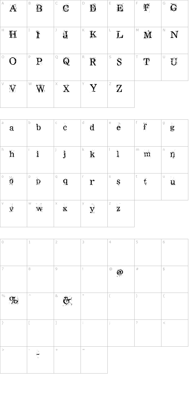 ramrod character map