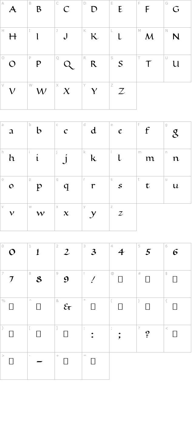 Ramsey Foundational Bold character map