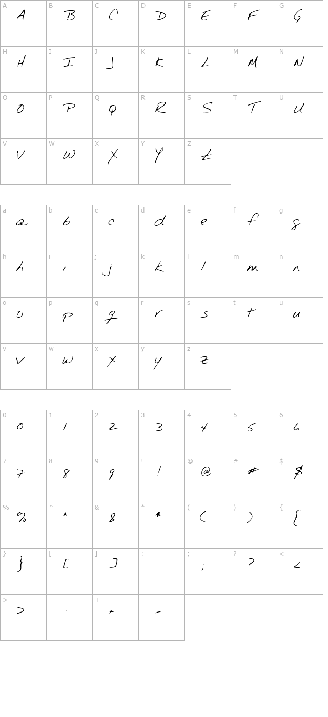 RamseysHand Regular character map