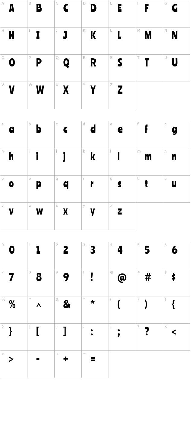 ranchers character map