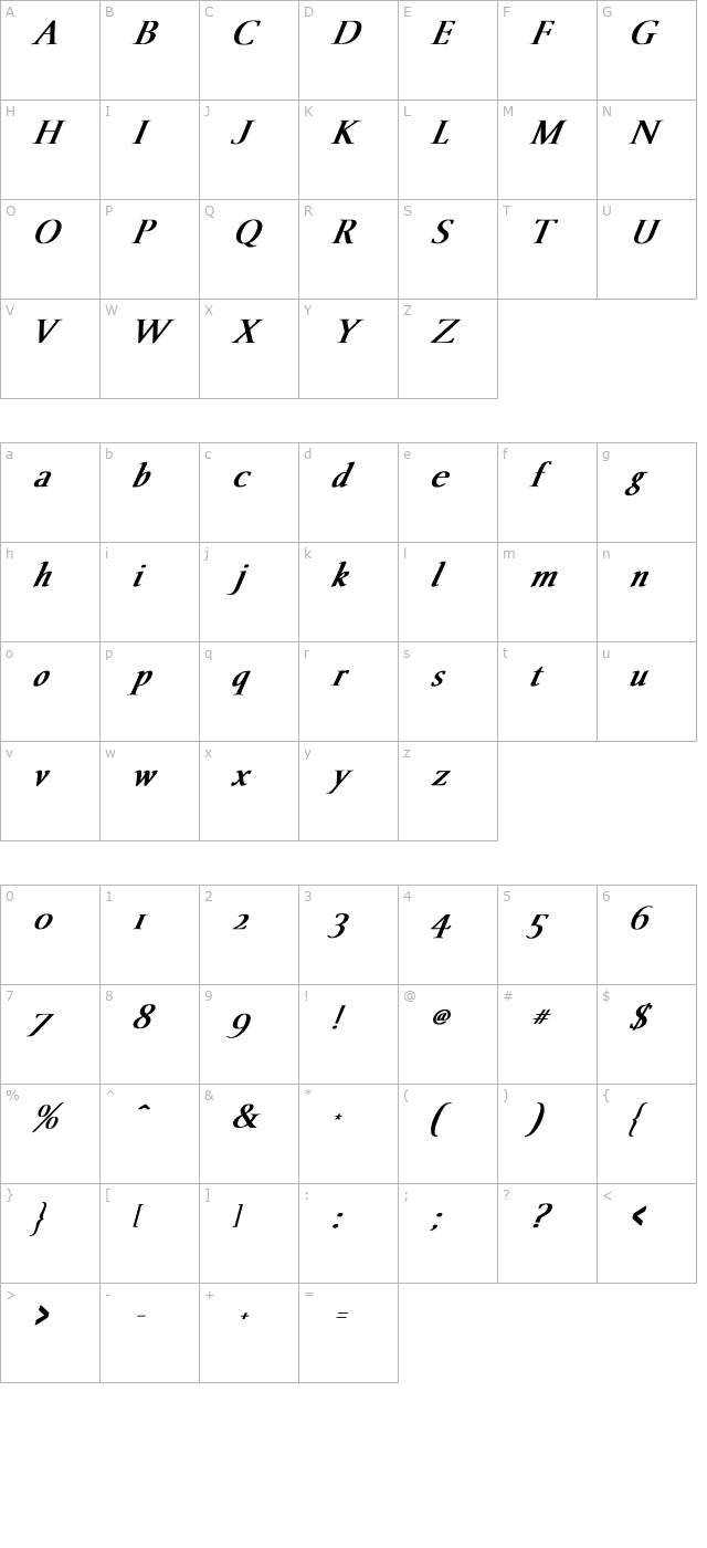 Rancho Bold Italic character map