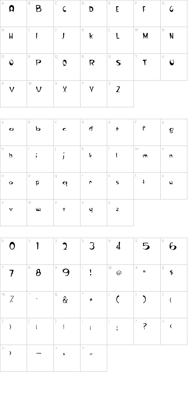 ranchoround20guage character map