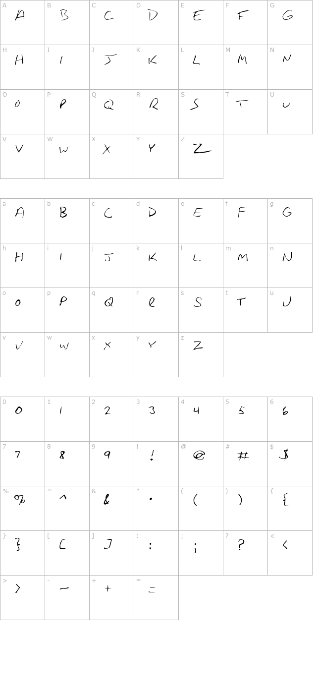 Rancourt Small Caps character map