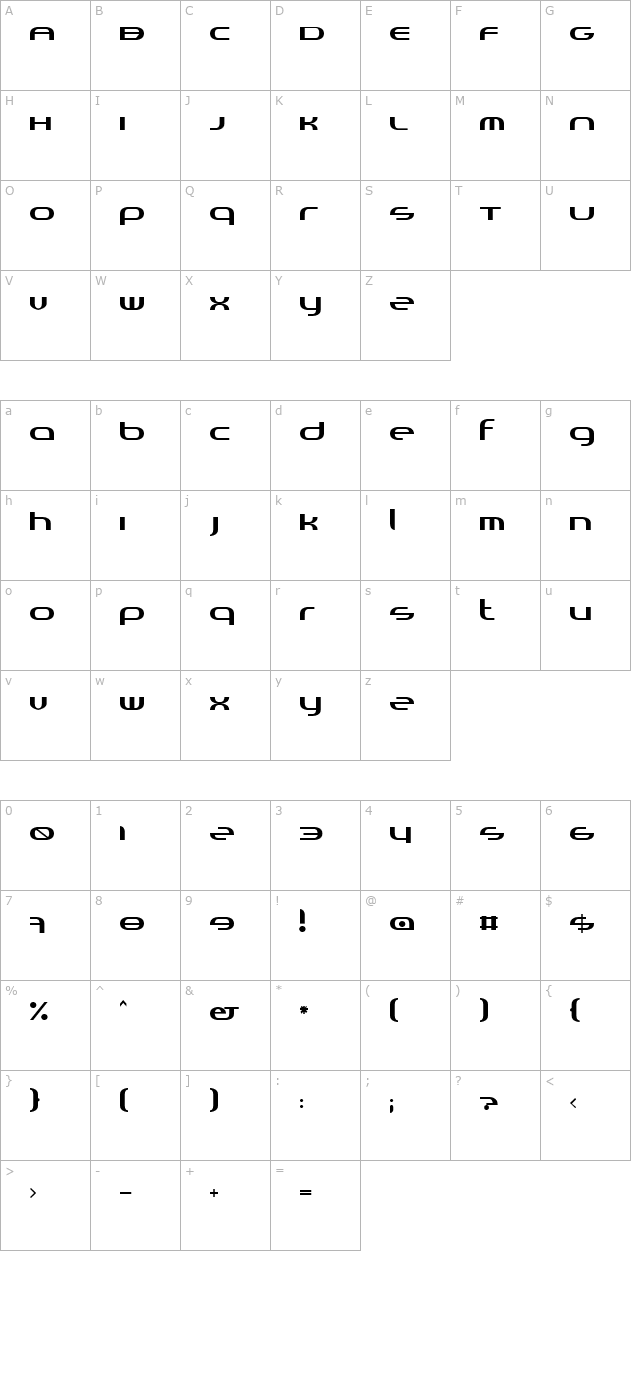 randi character map