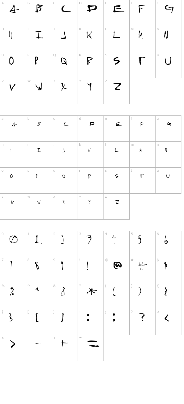 random-voter character map