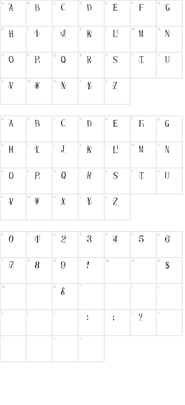 Randy Described Eternity character map