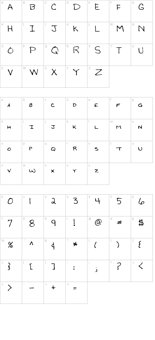 Randy Regular character map