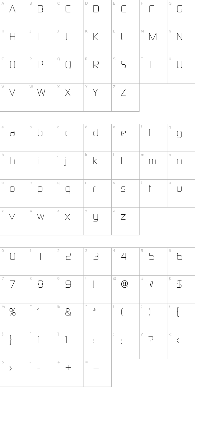 RandyBecker character map