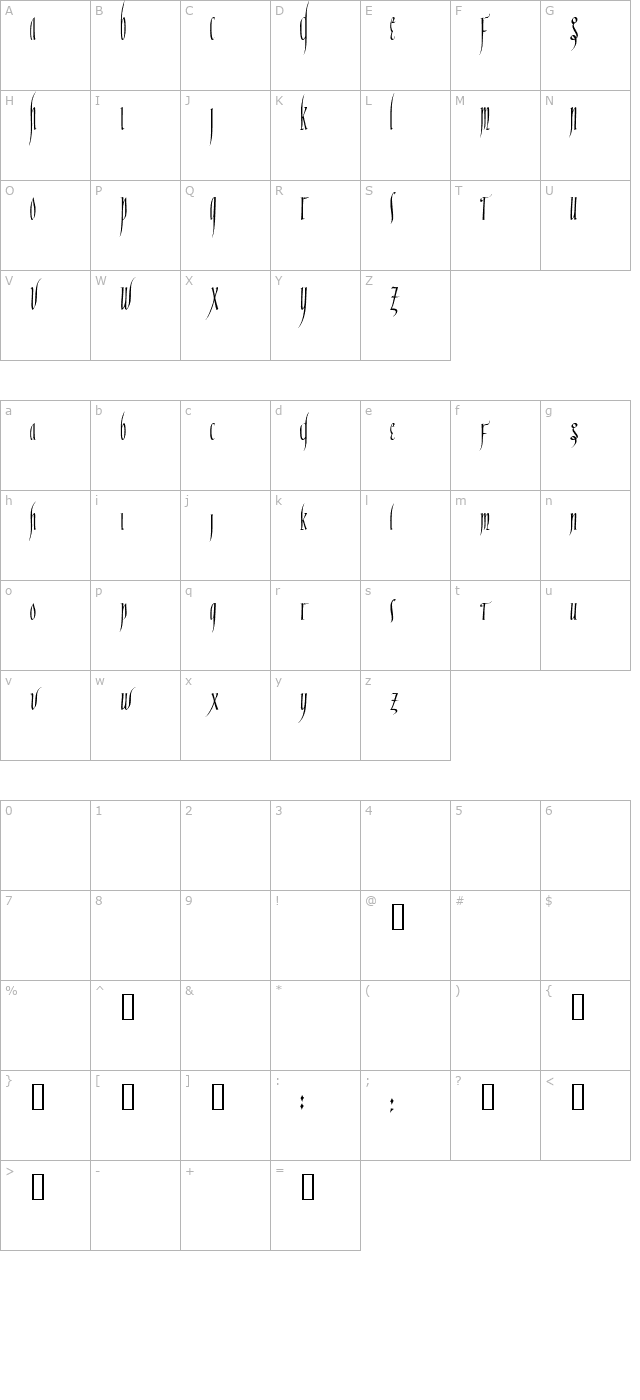 ranegund character map