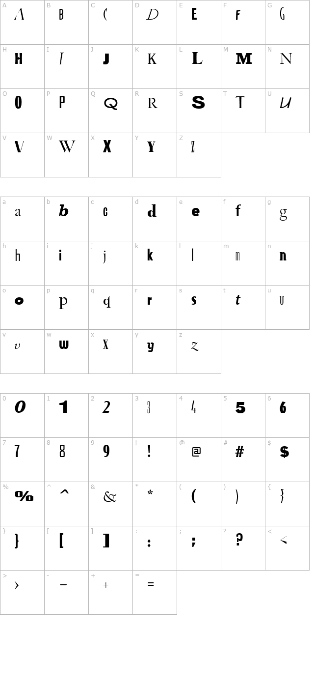 Ransom Bold Italic character map