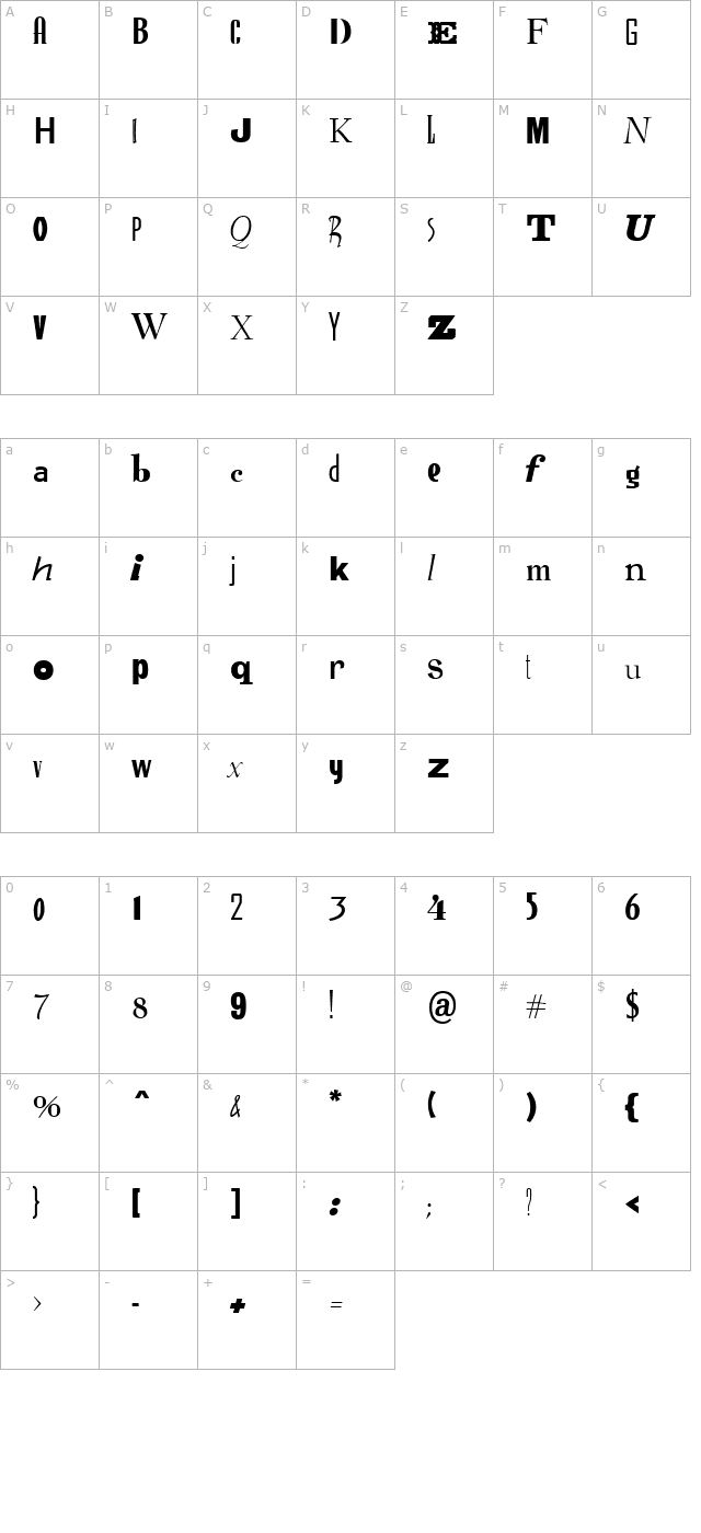 Ransom Bold character map