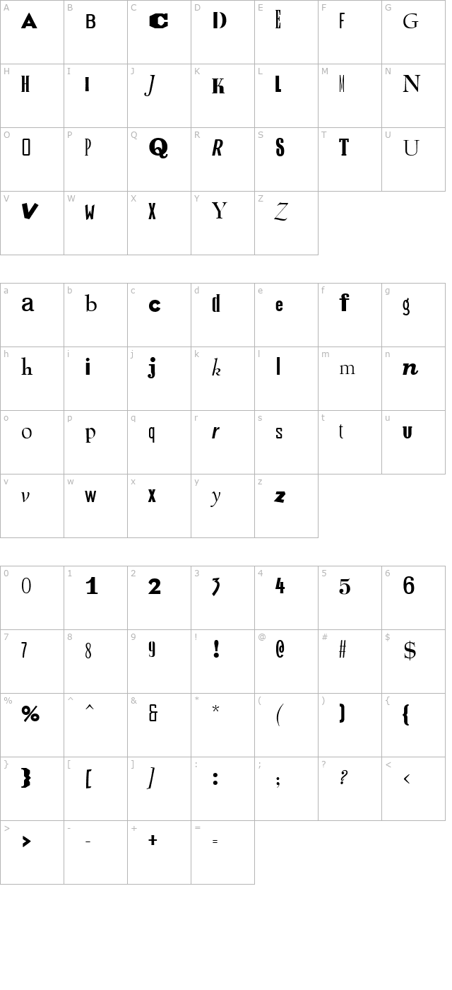 Ransom Italic character map