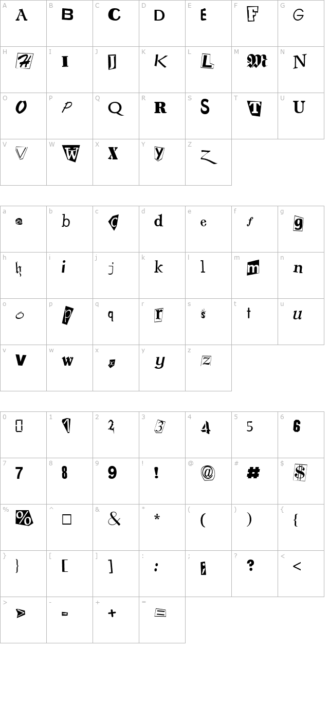 Ransom Note character map