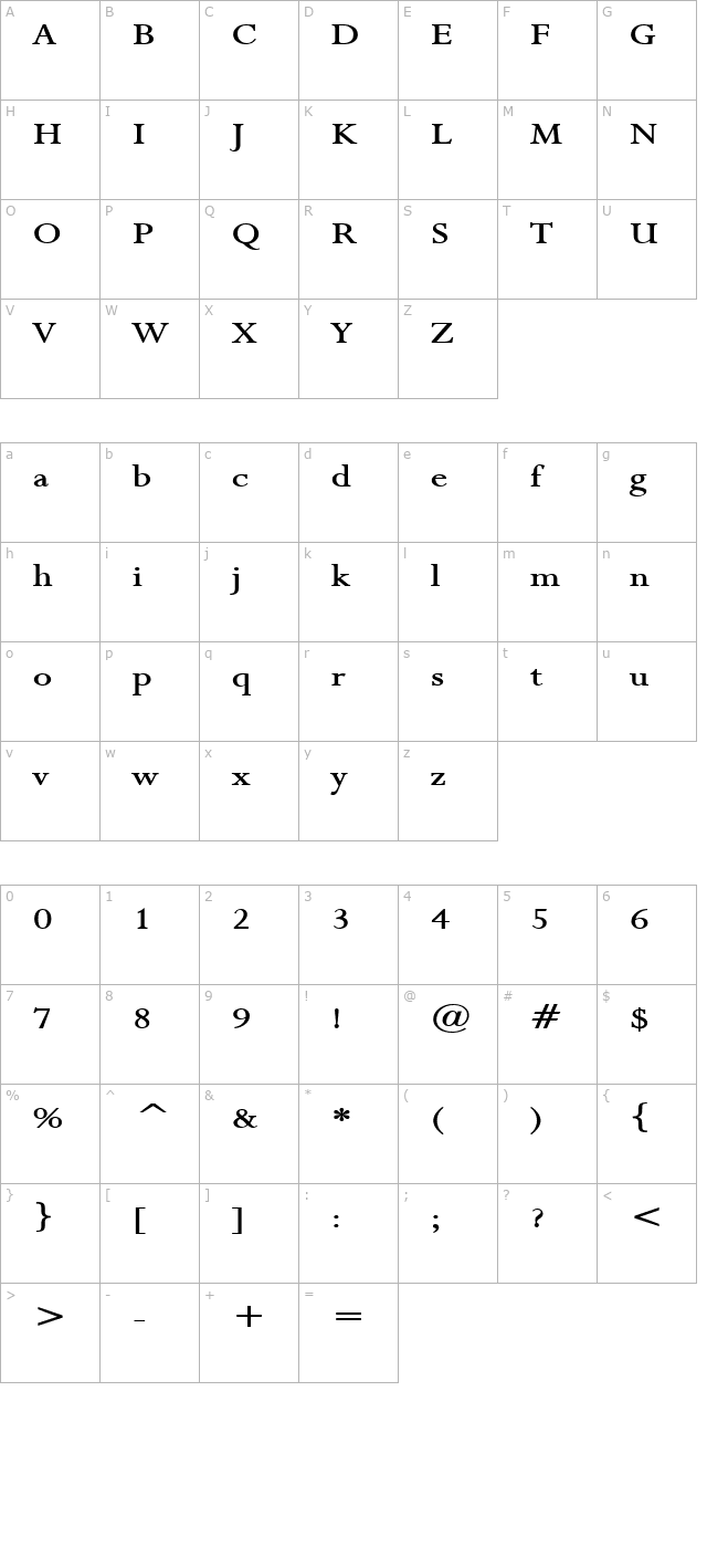 Rapid Wide Bold character map