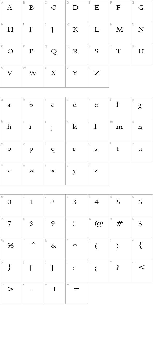 Rapid Wide Normal character map