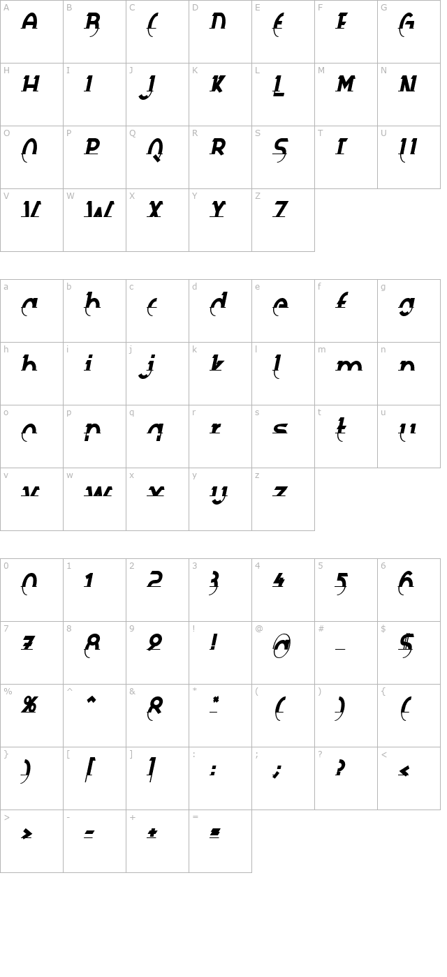 Rapiersoft Becker character map