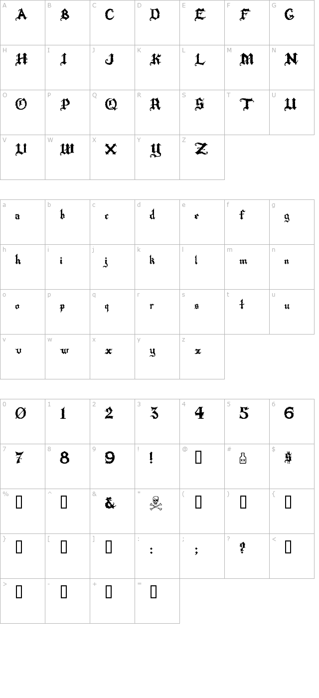 rapscallion character map