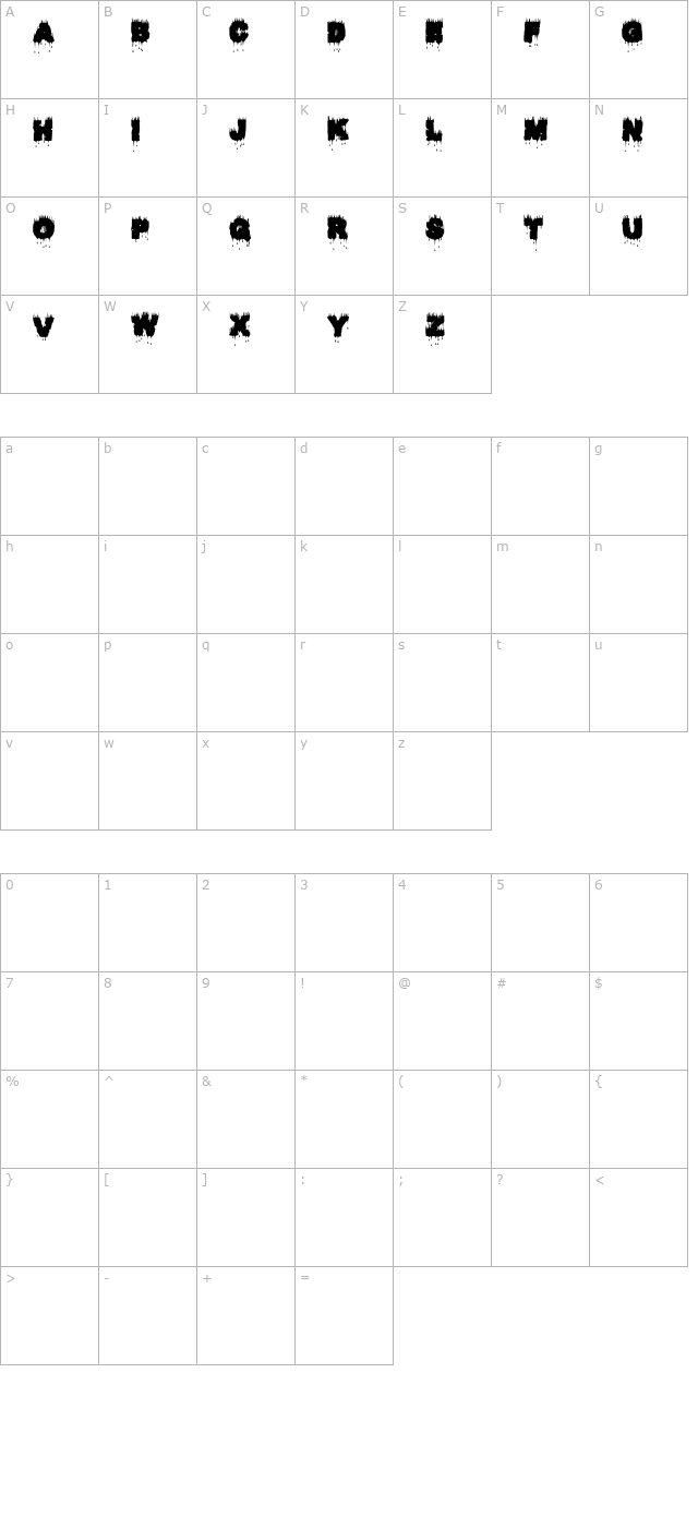 Raptor Kill character map