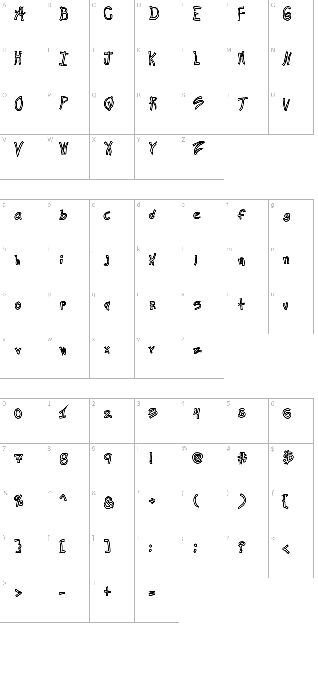 ras-hand-hollow character map