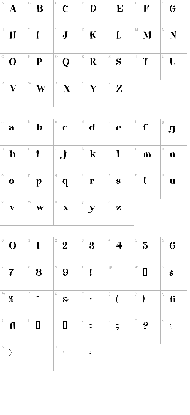 Raskin character map