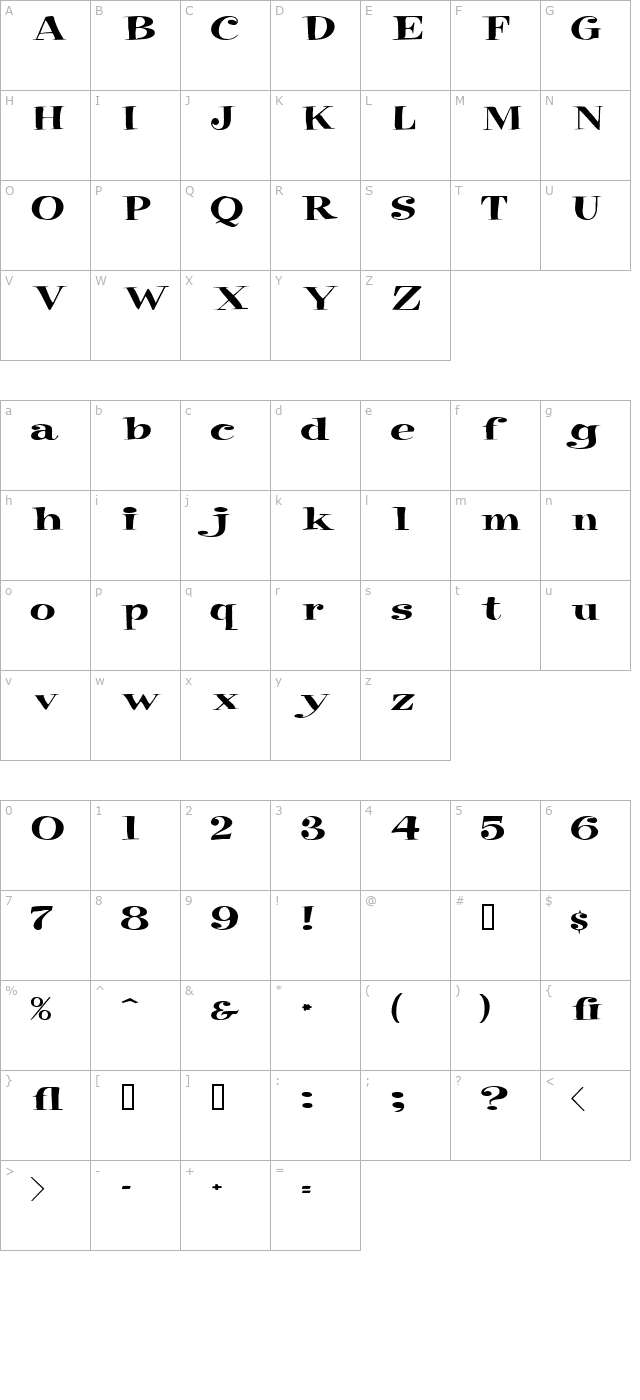 raskinextended character map