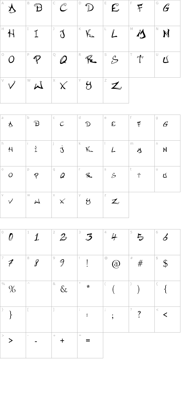 Raslani Hip Hop character map