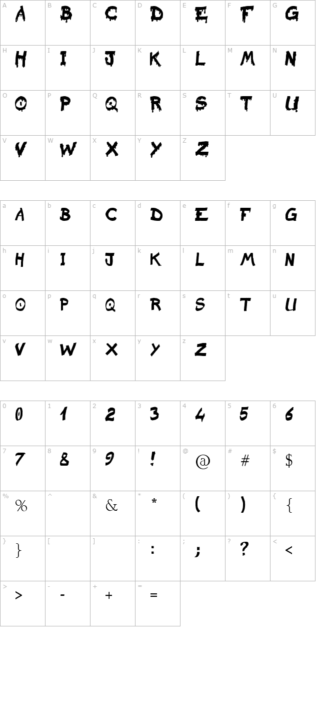 raslani-sanguinar-kaeser character map