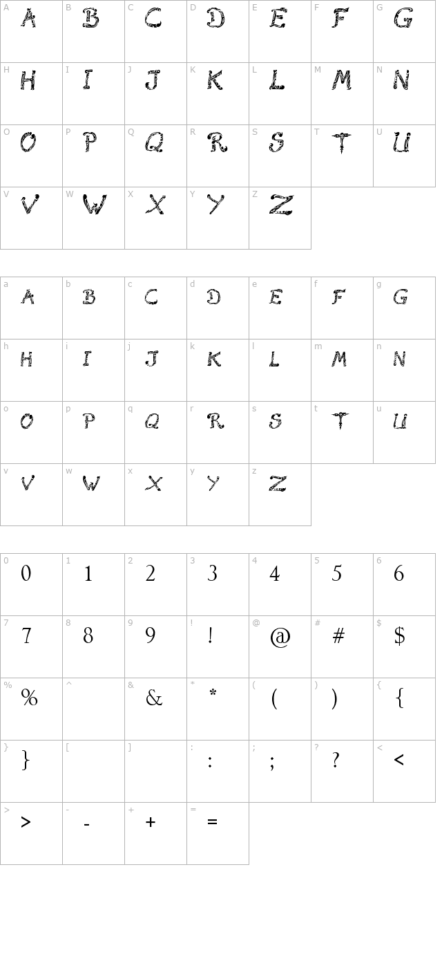 Raslani Tribal character map