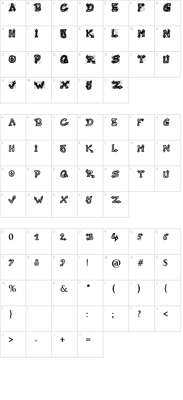 raslani-undaground character map