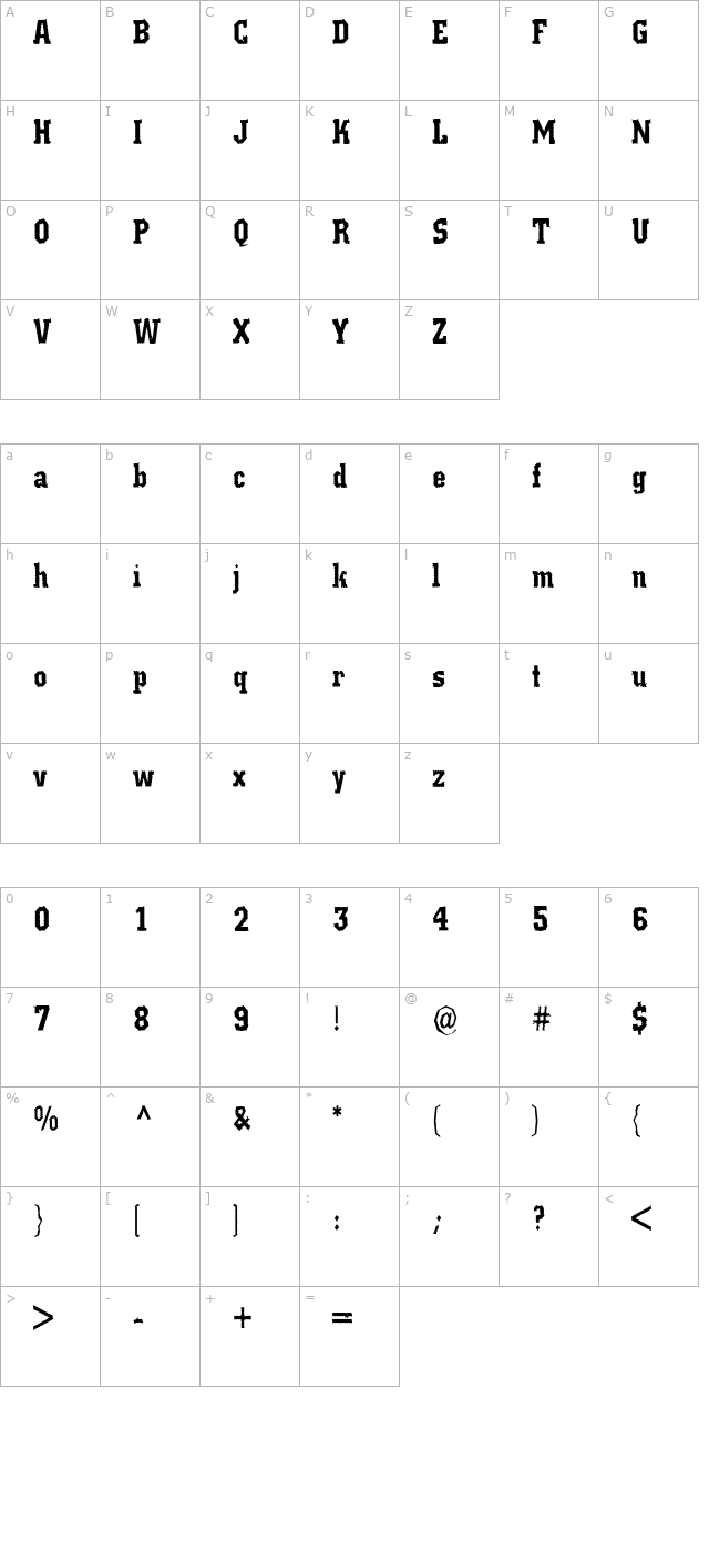 Rat Man Bane character map