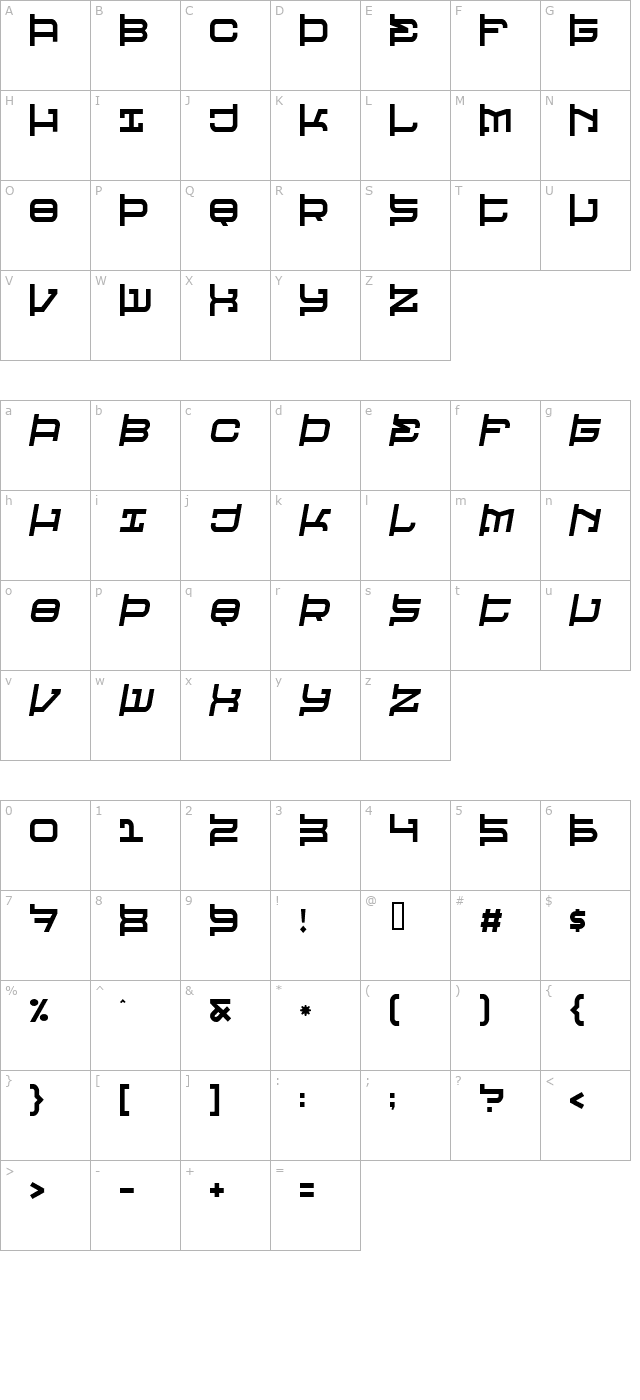 raveheart character map