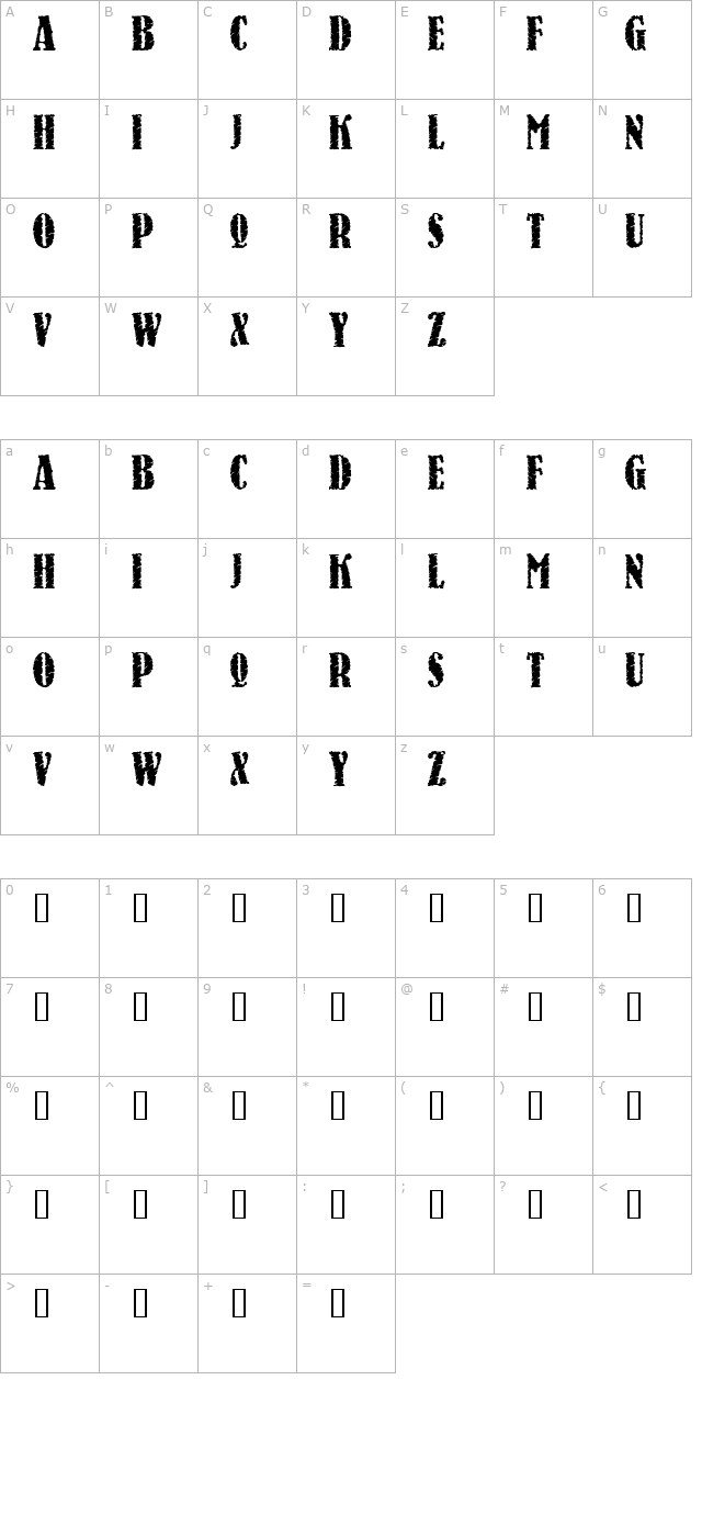 raven character map