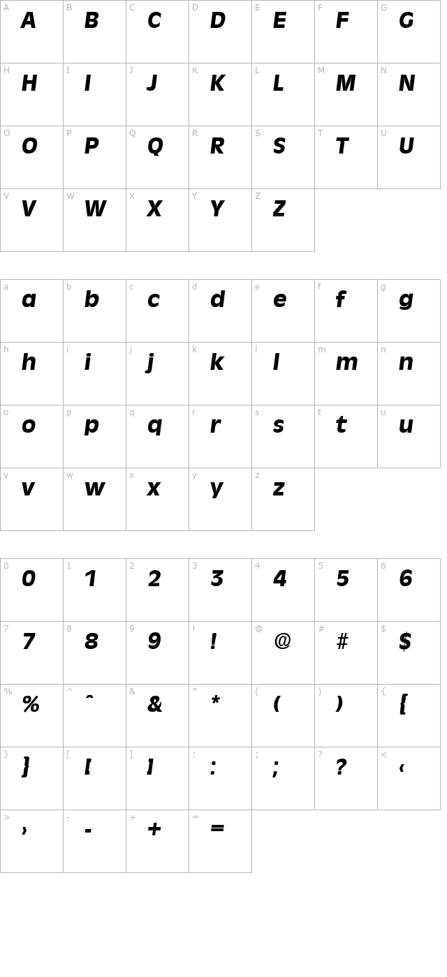 Ravenna-Serial-ExtraBold-RegularItalic character map