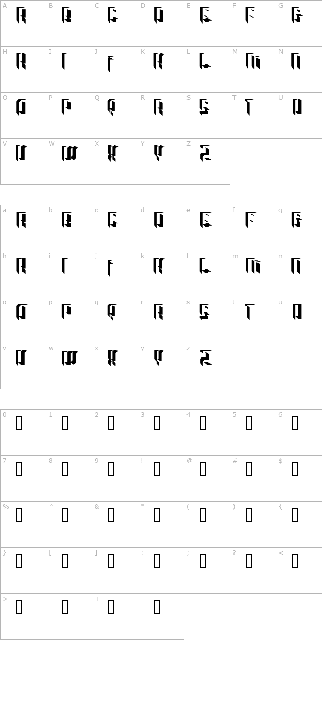 Raver Kids character map