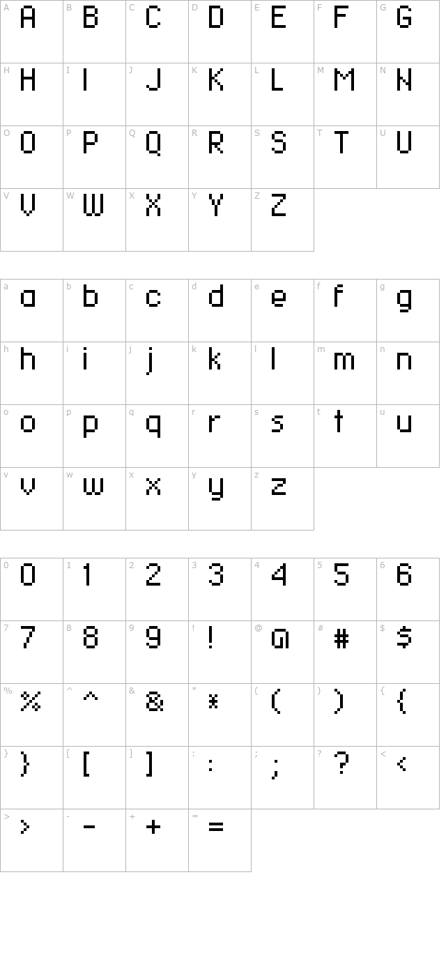 raxelgreek character map