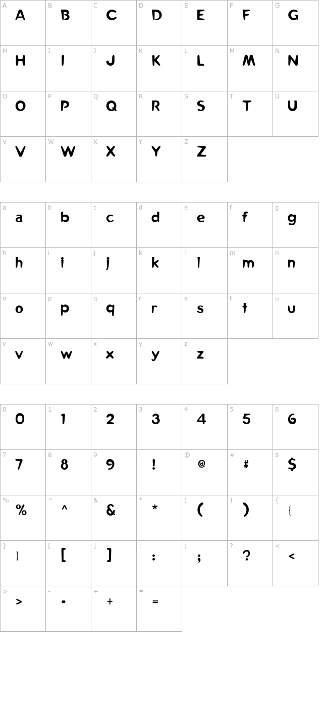 RayGun character map