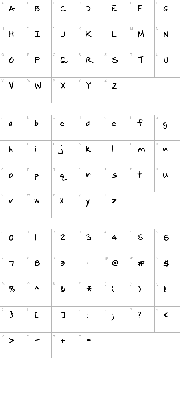 rayshand-regular character map